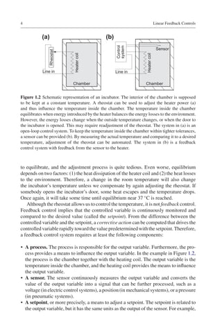 Linear Feedback Controls The Essentials Mark A Haidekker Auth | PDF