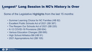 Longest* Long Session in NC’s History is Over
*1965
Some of the Legislative Highlights from the last 15 months:
• Summer Learning Choice for NC Families (HB 82)
• Excellent Public Schools Act of 2021 (SB 387)
• The Reopen Our Schools Act of 2021 (SB 220)
• K-12 COVID-19 Provisions (SB 654)
• Various Education Changes (SB 695)
• High School Athletics Bill (HB 91)
• 2021 Appropriations Act (SB 105)
2
 