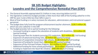SB 105 Budget Highlights-
Leandro and the Comprehensive Remedial Plan (CRP)
● The General Assembly appropriated $1.5 billion in new, recurring dollars to K-12
● The legislative conference budget provides a little more than 50% of the funding called for in the
CRP for year 2 and a little less than 50% in year 3.
● Most of that funding is in salary increases for educators, administrators and instructional support
personnel.
• The budget does fully fund the program enhancement teacher allotment, $139.7 million (R),
which was also called for in the CRP.
• The budget provides full or partial funding for the following:
o Increased funding to support the education of students with disabilities, $13 million (R)
(partial funding)
o Covering exam fees for students pursuing CTE credentials, $6.5 million (R) ( full funding)
o Expansion of advanced teaching roles, $2 million (R) (partial funding)
o Expansion of cooperative innovative high schools, $1.88 million (R) (full funding)
o Expansion of funding for Smart Start, $10 million (R) (partial funding)
o Expansion of the Principal Fellows Program, $1.5 million in FY23 (partial funding)
o Additional funding for more school psychologists , $9.8 million (R)(partial funding)
o Funding to implement the Teach NC initiative, $980,000 (R) (full funding)
 