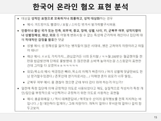 한국어 온라인 혐오 표현 분석
15
 