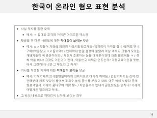 한국어 온라인 혐오 표현 분석
16
 