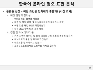 한국어 온라인 혐오 표현 분석
• 플랫폼 선정 – 어떤 조건을 만족해야 좋을까? (사전 조사)
 예산 설정의 합리성
• VAT의 비율, 플랫폼 사용료
• 태깅 당 책정 금액 (및 어노테이터에게 돌아가는 금액)
• 어떤 것을 태깅 1회로 책정하는가
• 태깅 class 수에 따른 가격 차이
 경험 및 어노테이터 풀
• 기존 자연어 데이터 및 유사 데이터 구축 경험이 충분히 많은가
• 어노테이터 풀을 잘 확보하고 있는가
• 태스크를 잘 이해하고 있는가
• 크라우드소싱에서의 노하우를 가지고 있는가
20
 
