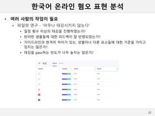 한국어 온라인 혐오 표현 분석
• 여러 사람의 작업이 필요
 파일럿 연구 - `아무나 태깅시키지 않는다‘
• 일정 횟수 이상의 태깅을 진행하였는가?
• 반려한 샘플들에 대한 피드백이 잘 반영되었는가?
• 가이드라인과 현격히 차이가 있는, 성별이나 다른 요소들에 대한 기준을 가지고
있지는 않은가?
• 태깅을 pass하는 빈도가 너무 높지는 않은가?
22
 