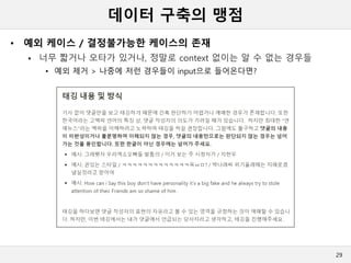 데이터 구축의 맹점
• 예외 케이스 / 결정불가능한 케이스의 존재
 너무 짧거나 오타가 있거나, 정말로 context 없이는 알 수 없는 경우들
• 예외 제거 > 나중에 저런 경우들이 input으로 들어온다면?
29
 