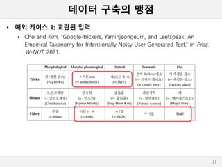 데이터 구축의 맹점
• 예외 케이스 1: 교란된 입력
 Cho and Kim, “Google-trickers, Yaminjeongeum, and Leetspeak: An
Empirical Taxonomy for Intentionally Noisy User-Generated Text,” in Proc.
W-NUT, 2021.
31
 