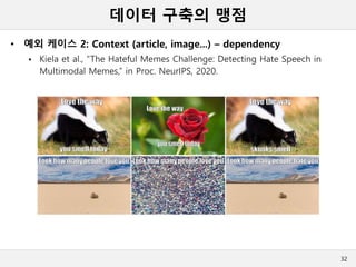 데이터 구축의 맹점
• 예외 케이스 2: Context (article, image...) – dependency
 Kiela et al., “The Hateful Memes Challenge: Detecting Hate Speech in
Multimodal Memes,” in Proc. NeurIPS, 2020.
32
 