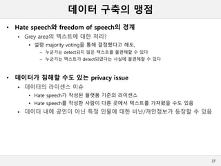 데이터 구축의 맹점
• Hate speech와 freedom of speech의 경계
 Grey area의 텍스트에 대한 처리?
• 설령 majority voting을 통해 결정했다고 해도,
– 누군가는 detect되지 않은 텍스트를 불편해할 수 있다
– 누군가는 텍스트가 detect되었다는 사실에 불편해할 수 있다
• 데이터가 침해할 수도 있는 privacy issue
 데이터의 라이센스 이슈
• Hate speech가 작성된 플랫폼 기준의 라이센스
• Hate speech를 작성한 사람이 다른 곳에서 텍스트를 가져왔을 수도 있음
 데이터 내에 공인이 아닌 특정 인물에 대한 비난/개인정보가 등장할 수 있음
37
 