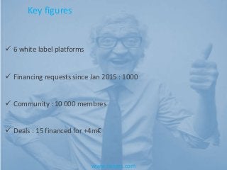 Document strictement confidentiel
www.raizers.com
Key figures
 6 white label platforms
 Financing requests since Jan 201...