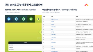 어떤 순서로 공부해야 할지 모르겠다면
백준 단계별로 풀어보기 - acmicpc.net/step
25단계까지 순서대로 풀어보기
solved.ac CLASS - solved.ac/class
CLASS 3-4까지 풀어보기
 