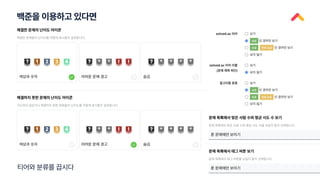 백준을 이용하고 있다면
티어와 분류를 끕시다
 