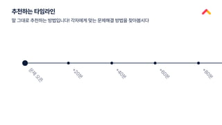 추천하는 타임라인
문
제
오
픈
+
2
0
분
+
4
0
분
+
6
0
분
+
8
0
분
말 그대로 추천하는 방법입니다! 각자에게 맞는 문제해결 방법을 찾아봅시다
 