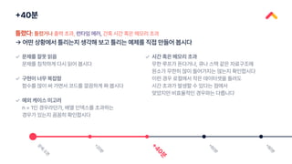 +40분
문
제
오
픈
+
2
0
분
+
4
0
분
+
6
0
분
+
8
0
분
✓
✓
✓
문제를 잘못 읽음
문제를 침착하게 다시 읽어 봅시다
구현이 너무 복잡함
함수를 많이 써 가면서 코드를 깔끔하게 짜 봅시다
예외 케이스 미고려
n = 1인 경우라던가, 배열 인덱스를 초과하는
경우가 있는지 꼼꼼히 확인합시다
틀렸다: 틀렸거나 출력 초과, 런타임 에러, 간혹 시간 혹은 메모리 초과
→ 어떤 상황에서 틀리는지 생각해 보고 틀리는 예제를 직접 만들어 봅시다
✓ 시간 혹은 메모리 초과
무한 루프가 돈다거나, 큐나 스택 같은 자료구조에
원소가 무한히 많이 들어가지는 않는지 확인합시다
이런 경우 로컬에서 작은 데이터셋을 돌려도
시간 초과가 발생할 수 있다는 점에서
맞았지만 비효율적인 경우와는 다릅니다
 
