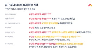 최근 코딩 테스트 출제 분야 경향
추측치 / 참고 자료로만 활용해 주세요
K사 1차(2021)
K사 1차(2022)
N사 기술직군(2021 상반기)
L사(2021 하반기)
S은행 ICT(2021)
T사(2022)
C엔터 IT개발(2021)
#구현 #시뮬레이션(=구현)
#문자열 #브루트포스 #그래프 탐색 #정렬
#이분 탐색 #다익스트라 #투 포인터 #다이나믹 프로그래밍
#구현 #그래프 탐색 #백트래킹(=브루트포스)
#집합과 맵 #트리(=그래프)
#수학 #그리디 #비트마스크 #다이나믹 프로그래밍
#구현 #문자열 #그래프 탐색 #정렬 #슬라이딩 윈도우
#구현 #문자열 #파싱(=문자열)
#브루트포스 #정렬 #집합과 맵 #재귀 #투 포인터
#구현 #문자열 #파싱(=문자열)
#다이나믹 프로그래밍 #SQL
#구현 #많은 조건 분기 #그리디
#구현 #문자열 #파싱(=문자열)
 