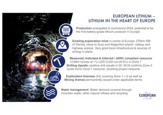 6
EUROPEAN LITHIUM –
LITHIUM IN THE HEART OF EUROPE
Measured, Indicated & Inferred / JORC compliant resource
12.88m tonnes at 1% Li2O (Li2O cut-off 0%) in Zone 1
Drilling Upside: positive drill results in Q1 2018 confirms Zone 2
could mirror Zone 1 resource, doubling project resource
Production anticipated to commence 2024, potential to be
the first battery-grade lithium producer in Europe
Existing exploration mine in centre of Europe, 270km SW
of Vienna, close to Graz and Klagenfurt airport, railway and
highway access. Very good local infrastructure & sources of
energy in place.
Exploration licenses (54) covering Zone 1 + 2 as well as
Mining license permanently issued under applicable terms
Water management: Water demand covered through
mountain water, other natural inflows and recycling
 