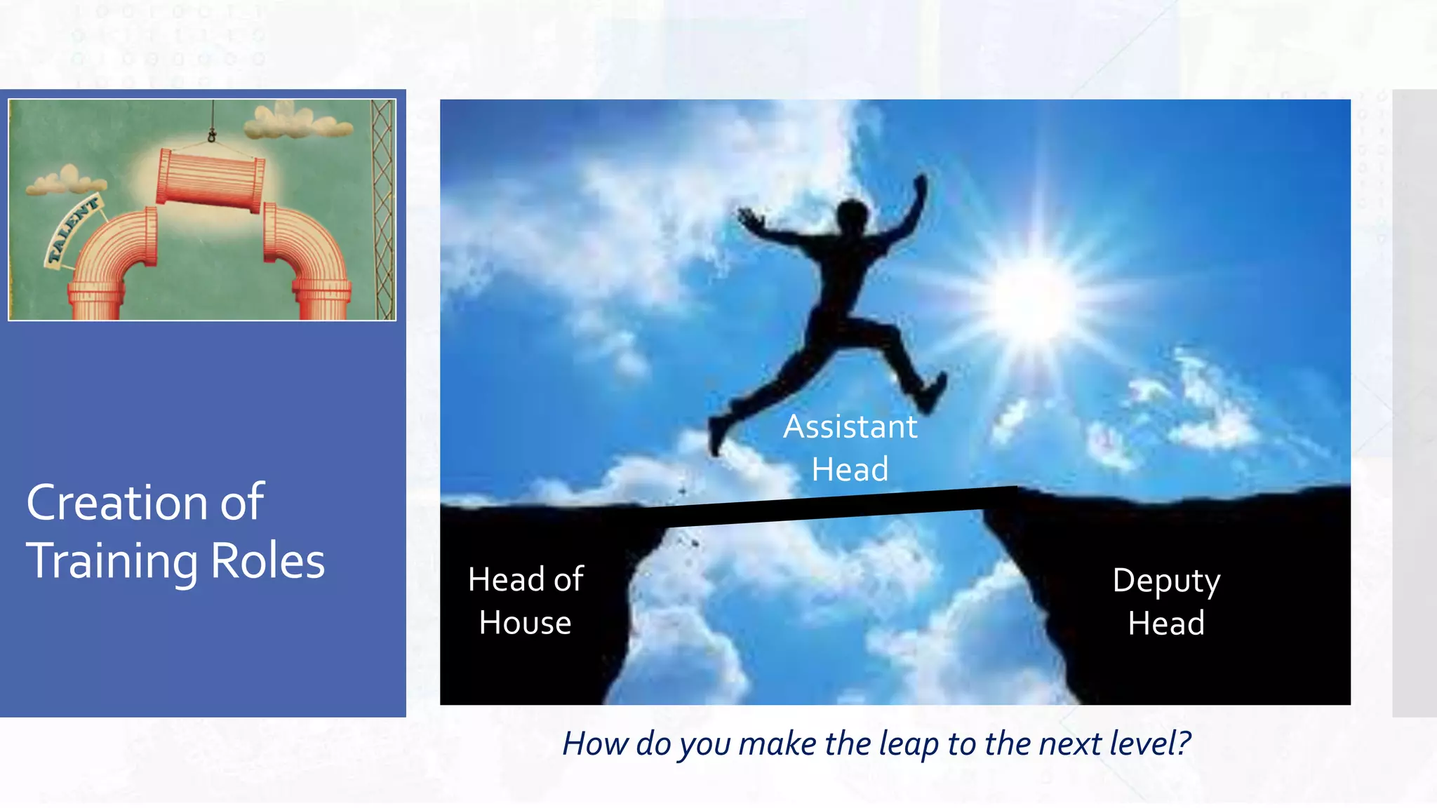 Creation of
Training Roles
Assistant
Head
Deputy
Head
Head of
House
How do you make the leap to the next level?
 