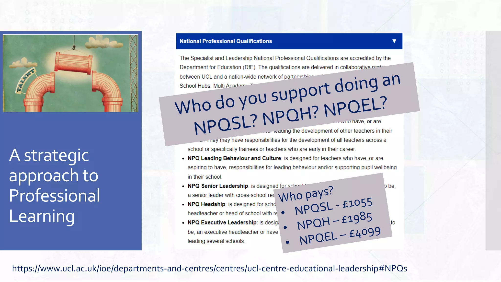 A strategic
approach to
Professional
Learning
https://www.ucl.ac.uk/ioe/departments-and-centres/centres/ucl-centre-educational-leadership#NPQs
 