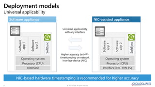 © 2022 ADVA. All rights reserved.
8
Deployment models
Universal applicability
NIC-based hardware timestamping is recommend...