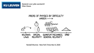 Bedankt voor jullie aandacht!
Ellen Desie
 