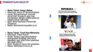 PEMBERITAAN NEGATIF
24
• Nama Tokoh: Anwar Abbas.
• Kelompok: Ketua PP Muhammadiyah.
• Quote: Muhammadiyah meminta
pemerin...
