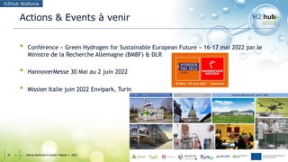 H2Hub Wallonia Séance d'information : VKHyLab - DMA TECH - HECO2 | A6K Charleroi - 24 mai 2022