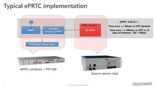 ePRTC in data centers – GNSS backup as a service (GBaaS) | PDF