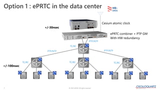 ePRTC in data centers – GNSS backup as a service (GBaaS) | PPT