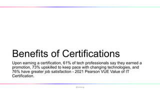 Benefits of Certifications
Upon earning a certification, 61% of tech professionals say they earned a
promotion, 73% upskilled to keep pace with changing technologies, and
76% have greater job satisfaction - 2021 Pearson VUE Value of IT
Certification.
@hmheng
 