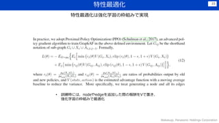 m
Wakasugi, Panasonic Holdings Corporation
23
mϏѧΖMߤǌgF
? Ӗrˤϡnodeedge׷ӤHΈVä
ѧΖMߤm
 