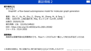 I
BՓ[2]
ȥ룺
GraphAF: a flow-based autoregressive model for molecular graph generation
ߣ Shi, C., Xu, M., Zhu, Z., Zhang, W., Zhang, M., & Tang, J.
 ѧ, Ϻͨѧ, Mila, ȥꥪ`ѧ, CIFAR
: 2020/01/26
: 136 22/05/24r㣩
DOIhttps://doi.org/10.48550/arXiv.2001.09382
`ʥ룺ICLR 2020
x
ĤѧΏΤFlow٩`ǥһNȤַä
Wakasugi, Panasonic Holdings Corporation
3
YϤ·ϣؤӛdʤޤBՓ[1][2]äΤǤ
 