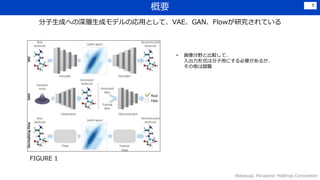 Ҫ
Wakasugi, Panasonic Holdings Corporation
5
ɤؤɥǥΏäȤơVAEGANFlowоƤ
FIGURE 1
? Ұȱ^ơ
ʽϷäˤҪ뤬
̤u
 