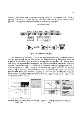 Parallel Computational Fluid Dynamics 2000 Trends And Applications Cb ...