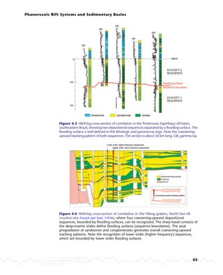 Regional Geology And Tectonics Phanerozoic Rift Systems And Sedimentary ...
