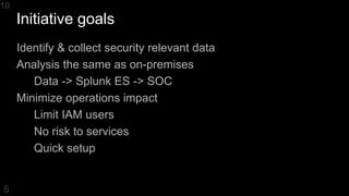 Initiative goals
Identify & collect security relevant data
Analysis the same as on-premises
Data -> Splunk ES -> SOC
Minim...