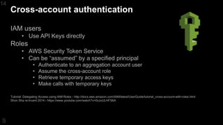 Cross-account authentication
14
IAM users
• Use API Keys directly
Roles
• AWS Security Token Service
• Can be “assumed” by...