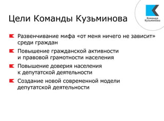Цели Команды Кузьминова
Развенчивание мифа «от меня ничего не зависит»
среди граждан
Повышение гражданской активности
и правовой грамотности населения
Повышение доверия населения
к депутатской деятельности
Создание новой современной модели
депутатской деятельности
 