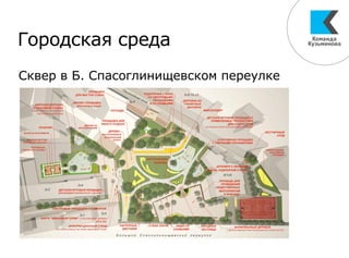 Сквер в Б. Спасоглинищевском переулке
Городская среда
 