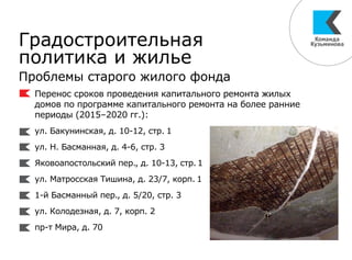 Градостроительная
политика и жилье
Проблемы старого жилого фонда
Перенос сроков проведения капитального ремонта жилых
домов по программе капитального ремонта на более ранние
периоды (2015–2020 гг.):
ул. Бакунинская, д. 10-12, стр. 1
ул. Н. Басманная, д. 4-6, стр. 3
Яковоапостольский пер., д. 10-13, стр. 1
ул. Матросская Тишина, д. 23/7, корп. 1
1-й Басманный пер., д. 5/20, стр. 3
ул. Колодезная, д. 7, корп. 2
пр-т Мира, д. 70
 