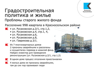 Градостроительная
политика и жилье
Проблемы старого жилого фонда
Расселение 998 квартала в Красносельском районе
Из 7 многоквартирных домов
2 признаны аварийными и расселены
и осуществлен перевод в нежилой фонд.
Найден инвестор для проведения
реконструкции (ул. Русаковская д.2/1, стр.1,2)
В одном доме процесс отселения приостановлен
4 жилых дома не признаны аварийными,
там до сих пор проживают люди
• ул. Русаковская д.2/1, стр.1,2,
• ул. Русаковская д.4, стр.1, 4,
• ул. Русаковская д.6,
• ул. Русаковская д.8,
• ул. Гаврикова д.3/1.
 