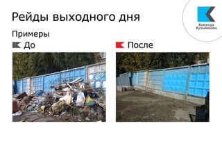 До После
Примеры
Рейды выходного дня
 