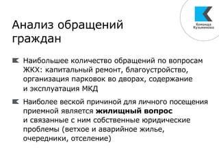 Анализ обращений
граждан
Наибольшее количество обращений по вопросам
ЖКХ: капитальный ремонт, благоустройство,
организация парковок во дворах, содержание
и эксплуатация МКД
Наиболее веской причиной для личного посещения
приемной является жилищный вопрос
и связанные с ним собственные юридические
проблемы (ветхое и аварийное жилье,
очередники, отселение)
 