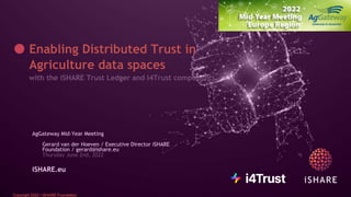 iSHARE
Enabling Distributed Trust in
Agriculture data spaces
with the iSHARE Trust Ledger and i4Trust components
AgGateway Mid-Year Meeting
Gerard van der Hoeven / Executive Director iSHARE
Foundation / gerard@ishare.eu
Thursday June 2nd, 2022
iSHARE.eu
Copyright 2022 / iSHARE Foundation
 