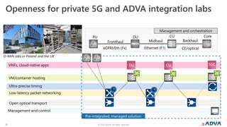 © 2022 ADVA. All rights reserved.
16
Openness for private 5G and ADVA integration labs
Open optical transport
DU CU 5GC
Low-latency packet networking
Ultra-precise timing
VM/container hosting
VNFs, cloud-native apps
Management and control
Pre-integrated, managed solution
RU Core
Backhaul
CE/optical
Midhaul
Ethernet (F1)
eCPRI/Eth (Fx)
DU CU
Fronthaul
Management and orchestration
O-RAN labs in Poland and the UK
 