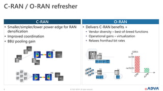© 2022 ADVA. All rights reserved.
9
• Delivers C-RAN benefits +
• Vendor diversity – best-of-breed functions
• Operational gains – virtualization
• Relaxes fronthaul bit rates
• Smaller/simpler/lower power edge for RAN
densification
• Improved coordination
• BBU pooling gain
C-RAN / O-RAN refresher
O-RAN
C-RAN
 