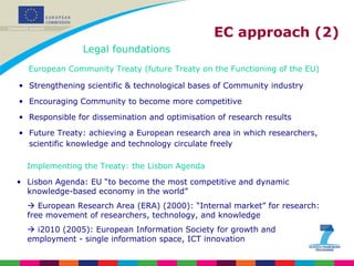 Towards an open access policy in European Research