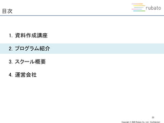 Copyright © 2020 Rubato Co., Ltd. –Confidential-
目次
20
1. 資料作成講座
2. プログラム紹介
3. スクール概要
4. 運営会社
 