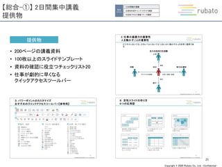 Copyright © 2020 Rubato Co., Ltd. –Confidential-
【総合-①】 2日間集中講義
提供物
25
提供物
• 200ページの講義資料
• 100枚以上のスライドテンプレート
• 資料の確認に役立つチェックリスト20
• 仕事が劇的に早くなる
クイックアクセスツールバー
総合
スキル
①2日間集中講義
②資料作成キャンプ（スライド演習）
③全体プロセス演習（テーマ演習）
 