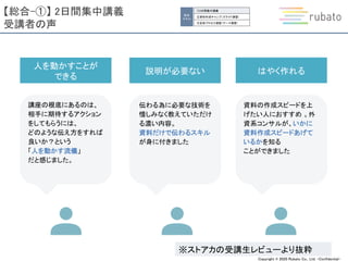 Copyright © 2020 Rubato Co., Ltd. –Confidential-
【総合-①】 2日間集中講義
受講者の声
26
はやく作れる
資料の作成スピードを上
げたい人におすすめ 。外
資系コンサルが、いかに
資料作成スピードあげて
いるかを知る
ことができました
説明が必要ない
伝わる為に必要な技術を
惜しみなく教えていただけ
る濃い内容。
資料だけで伝わるスキル
が身に付きました
人を動かすことが
できる
講座の根底にあるのは、
相手に期待するアクション
をしてもらうには、
どのような伝え方をすれば
良いか？という
「人を動かす流儀」
だと感じました。
※ストアカの受講生レビューより抜粋
総合
スキル
①2日間集中講義
②資料作成キャンプ（スライド演習）
③全体プロセス演習（テーマ演習）
 
