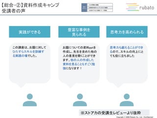 Copyright © 2020 Rubato Co., Ltd. –Confidential-
【総合-②】資料作成キャンプ
受講者の声
29
思考力を高められる
思考力も鍛えることができ
るので、スキルの向上にと
ても役に立ちました
豊富な事例を
見られる
お題についての資料pptを
作成し、先生を含めた他の
人の意見を聞くことができ
ます。他の人の作成した
資料を見ることもすごく勉
強になります！
実践ができる
この講座は、お題に対して
ひたすらスキルを訓練す
る実践の場でした。
※ストアカの受講生レビューより抜粋
総合
スキル
①2日間集中講義
②資料作成キャンプ（スライド演習）
③全体プロセス演習（テーマ演習）
 