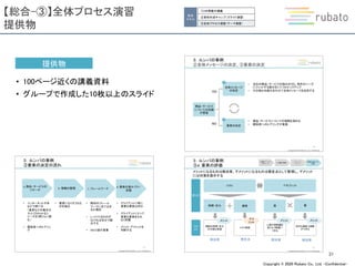 Copyright © 2020 Rubato Co., Ltd. –Confidential-
【総合-③】全体プロセス演習
提供物
31
提供物
• 100ページ近くの講義資料
• グループで作成した10枚以上のスライド
総合
スキル
①2日間集中講義
②資料作成キャンプ（スライド演習）
③全体プロセス演習（テーマ演習）
 