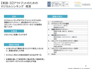 Copyright © 2020 Rubato Co., Ltd. –Confidential-
【実践-③】アウトプットのための
ロジカルシンキング 概要
36
講座の特徴
目的
対象者
講座の流れ
1. イントロダクション
2. ロジカルシンキングの基礎
ロジックツリー、MECE
課題解決の流れ
3. 課題分析のロジックツリー
課題の定義、細分化、仮説出し
演習
4. 解決策のロジックツリー
解決の流れ、ロジックツリー、細分化
演習
5. コミュニケーションのロジックツリー（基本）
コミュニケーションのロジックツリー
ロジカルシンキングの手法
例題と解答例
6. コミュニケーションのロジックツリー（応用）
課題解決型コミュニケーション
演習
7. まとめ
ロジカルシンキングをアウトプットにいかすための、
課題のロジックツリー、解決策のロジックツリー、
コミュニケーションのロジックツリーの三つの論理を
使いこなす
どなたでもご受講いただけます
• よくありがちな「講座を受けただけで満足」にならな
い、実践を想定した内容
• ロジカルに考えた内容を表現する方法が学べる
• 本講座を通して「仮説思考」「論点思考」「図解思考」
の3つのポータブルスキルの強化が可能
個別
スキル
①文字と図
形の操作
②表と
グラフの
操作
③アウトプッ
トのための
ロジカル
シンキング
⑤ビジネス
図解の
ルール
⑥図解での
比較
⑦グラフ
実践
④ストーリ
ーライン
実践編
 